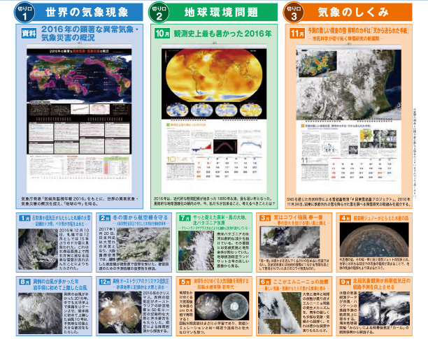 津村書店 世界気象カレンダー 21年版